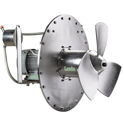 landia mixer poptr